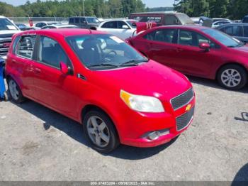  Salvage Chevrolet Aveo