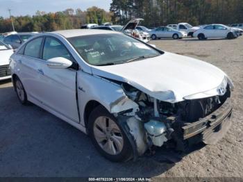  Salvage Hyundai SONATA