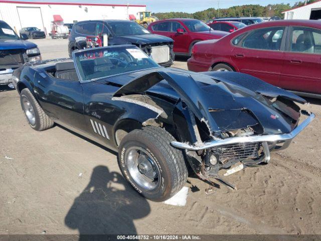  Salvage Chevrolet Corvette