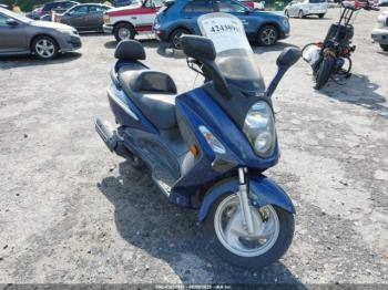  Salvage SYM Rv