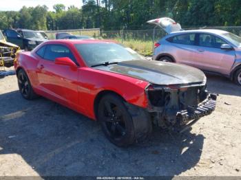  Salvage Chevrolet Camaro