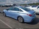 Hyundai SONATA Limited Image 4
