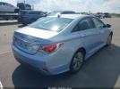 Hyundai SONATA Limited Image 7