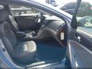 Hyundai SONATA Limited Image 5