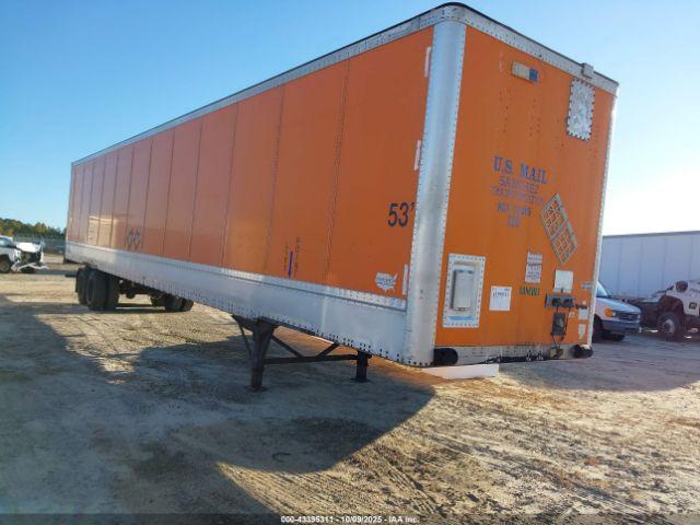  Salvage Wabash National Corp Other