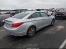 Hyundai SONATA Gls Image 8
