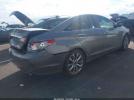 Hyundai SONATA Se Image 9