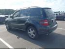 Mercedes-Benz M-Class 4matic Image 2