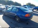 BMW 3 Series Image 8