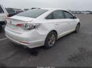 Hyundai SONATA Image 4
