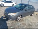 Hyundai ELANTRA Image 5