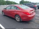 Hyundai SONATA Gls Image 7