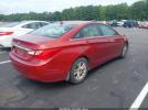 Hyundai SONATA Gls Image 5