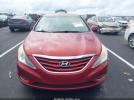 Hyundai SONATA Gls Image 12