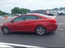 Hyundai SONATA Gls Image 17