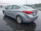 Hyundai ELANTRA Se Image 8