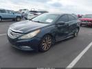 Hyundai SONATA Se Image 7