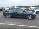Hyundai SONATA Se Image 15
