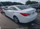Hyundai SONATA Limited Image 8
