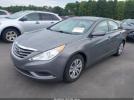 Hyundai SONATA Gls Image 3