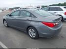 Hyundai SONATA Gls Image 4