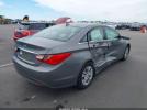 Hyundai SONATA Gls Image 5