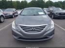 Hyundai SONATA Gls Image 11