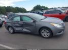 Hyundai SONATA Gls Image 15