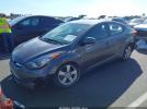 Hyundai ELANTRA Gls Image 4