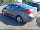 Hyundai ELANTRA Gls Image 8