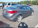 Hyundai ELANTRA Gls Image 5