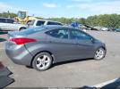 Hyundai ELANTRA Gls Image 3