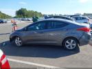 Hyundai ELANTRA Gls Image 15