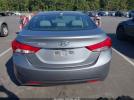 Hyundai ELANTRA Gls Image 2