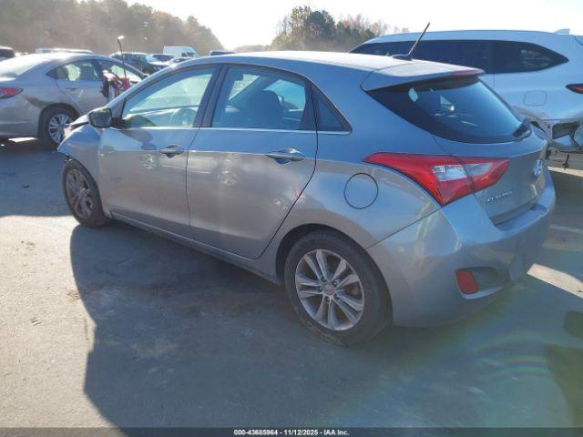 Hyundai ELANTRA Image 5