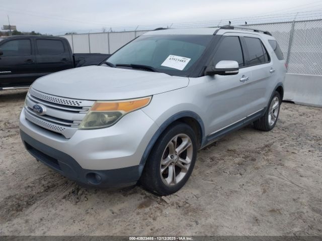 Ford Explorer Limited Image 19