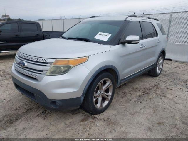 Ford Explorer Limited Image 19