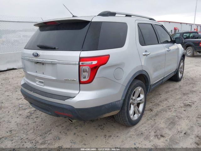 Ford Explorer Limited Image 20
