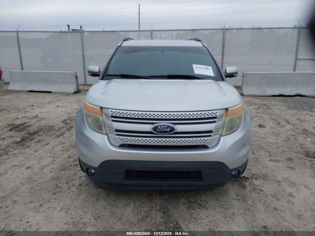 Ford Explorer Limited Image 17
