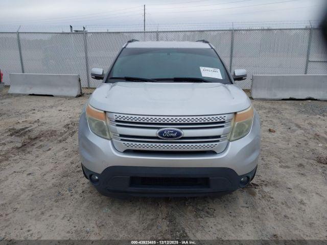 Ford Explorer Limited Image 17