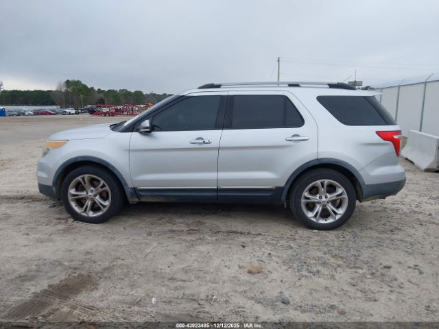 Ford Explorer Limited Image 3