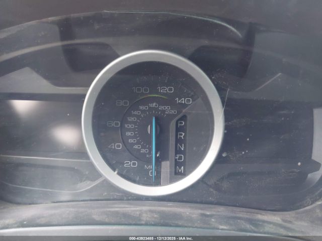 Ford Explorer Limited Image 5