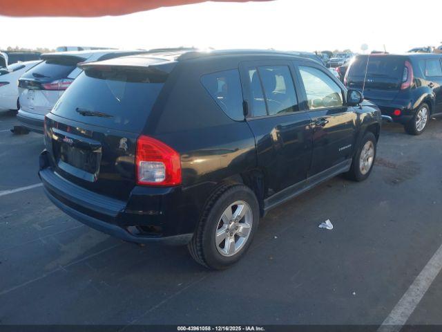 Jeep Compass Sport Image 3