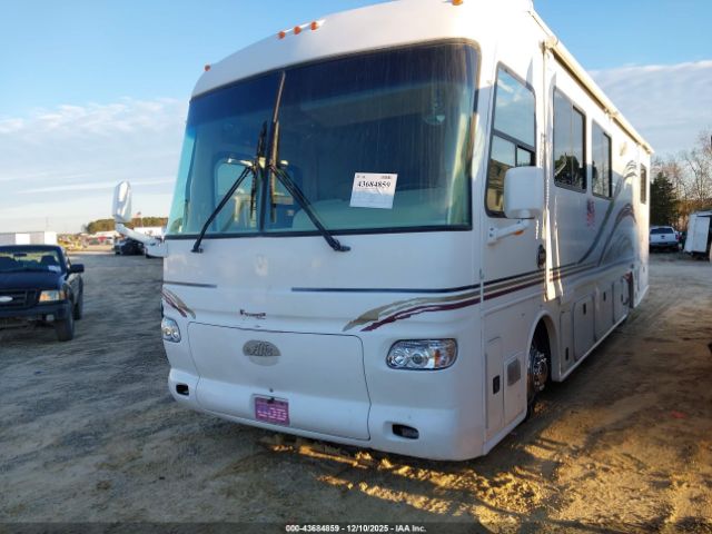 Alfa Founder Image 14