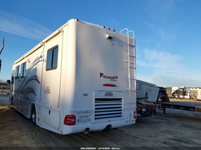 Alfa Founder Image 19