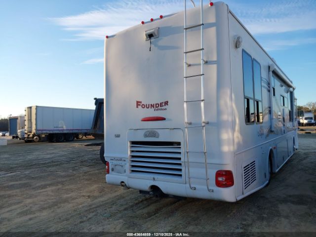 Alfa Founder Image 17