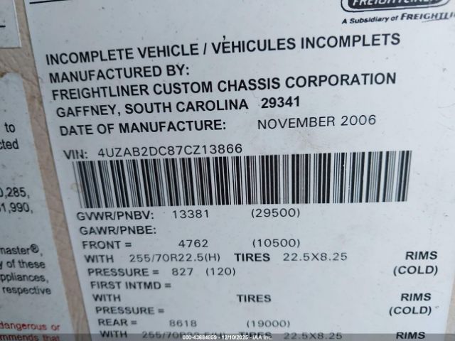 Alfa Founder Image 15