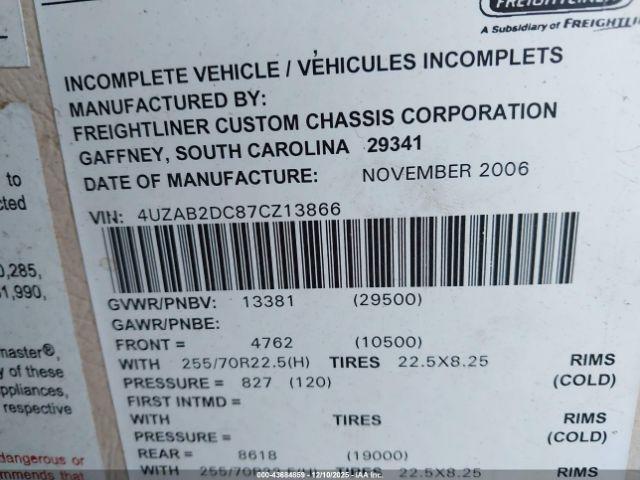 Alfa Founder Image 15