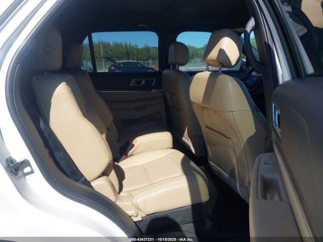 Ford Explorer Limited Image 9