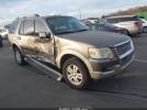 Ford Explorer Eddie Bauer Image 1